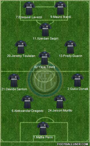 F.C. Internazionale Formation 2015