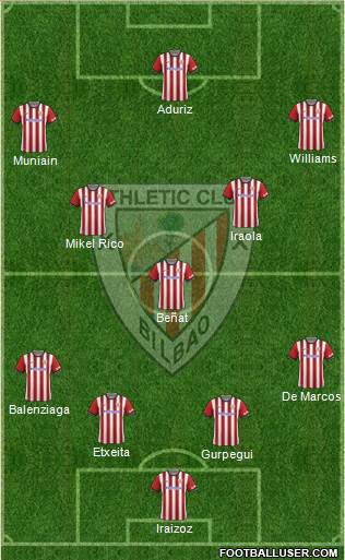 Athletic Club Formation 2015