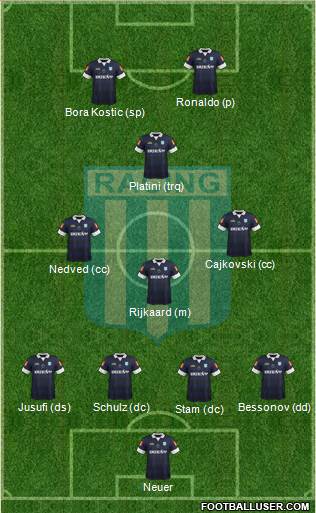 Racing Club Formation 2015