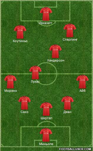 Liverpool Formation 2015