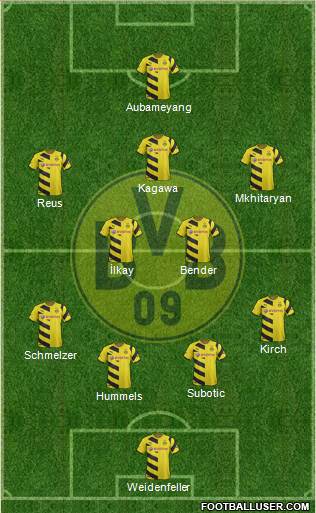 Borussia Dortmund Formation 2015