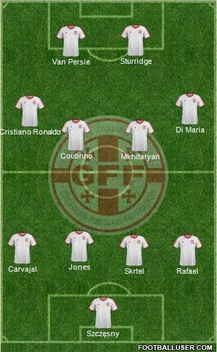 Georgia Formation 2015