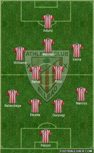 Athletic Club Formation 2015