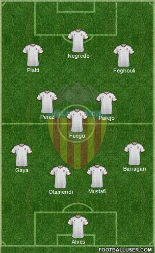 Valencia C.F., S.A.D. Formation 2015