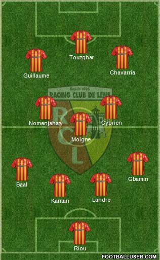 Racing Club de Lens Formation 2015