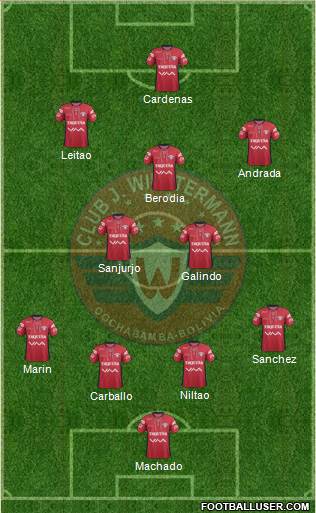 C Jorge Wilstermann Formation 2015