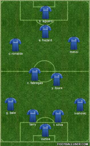 Chelsea Formation 2015