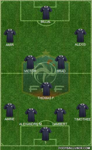 France Formation 2015