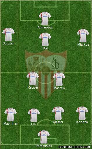 Sevilla F.C., S.A.D. Formation 2015
