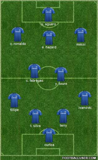 Chelsea Formation 2015