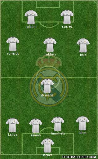 Real Madrid C.F. Formation 2015