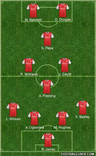 Morecambe Formation 2015