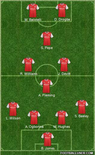 Morecambe football formation