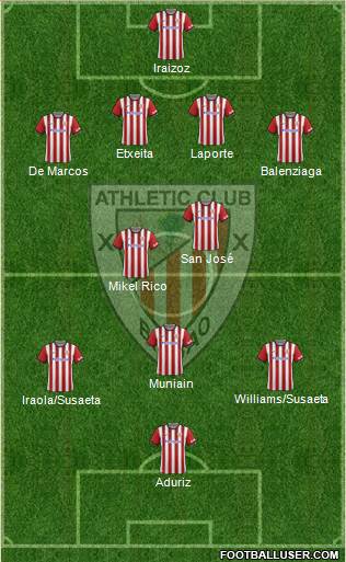 Athletic Club Formation 2015