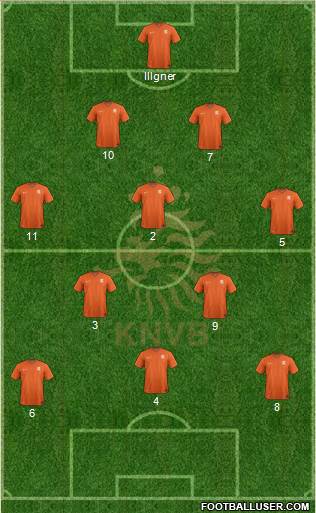Holland Formation 2015