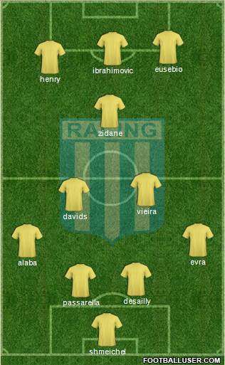 Racing Club Formation 2015