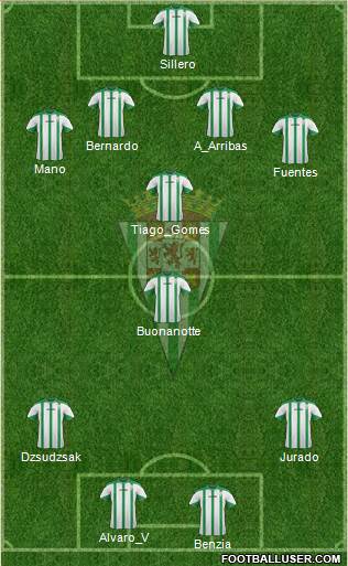 Córdoba C.F., S.A.D. Formation 2015