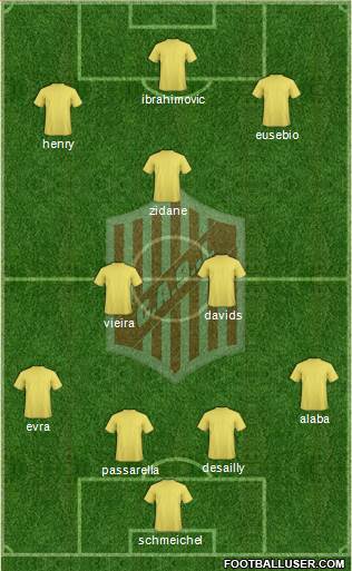 9 de Julio Formation 2015