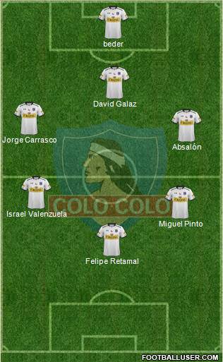CSD Colo Colo Formation 2015