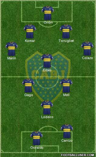 Boca Juniors Formation 2015