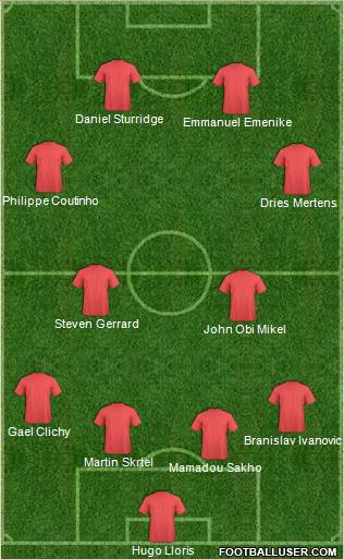 Liverpool Formation 2015