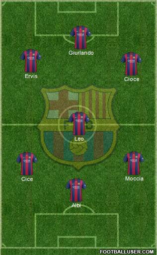 F.C. Barcelona Formation 2015