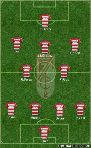 Granada C.F. Formation 2015