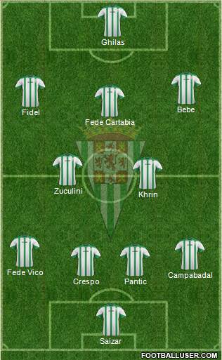 Córdoba C.F., S.A.D. Formation 2015