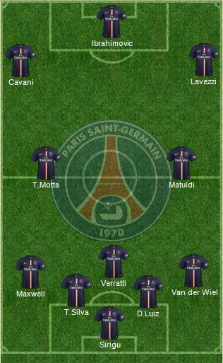 Paris Saint-Germain Formation 2015