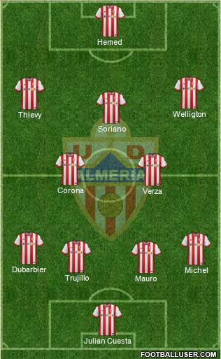 U.D. Almería S.A.D. Formation 2015