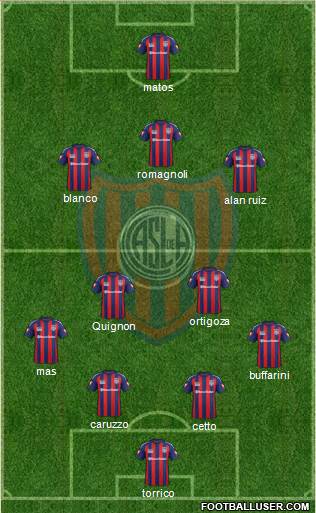 San Lorenzo de Almagro Formation 2015