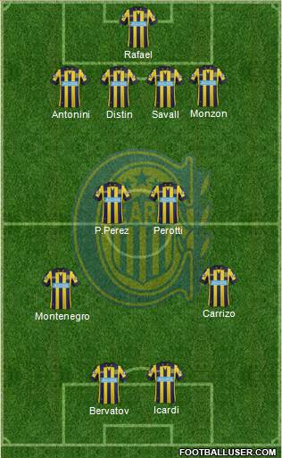 Rosario Central Formation 2015