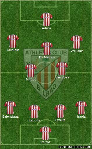 Athletic Club Formation 2015