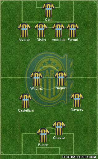 Rosario Central Formation 2015
