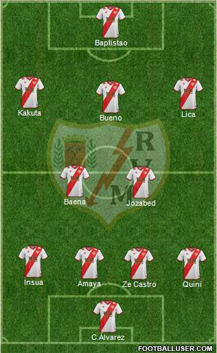 Rayo Vallecano de Madrid S.A.D. Formation 2015