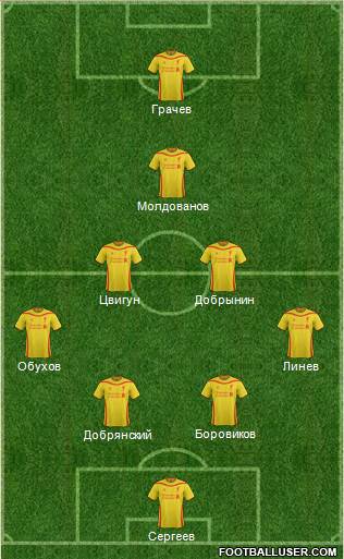 Liverpool Formation 2015