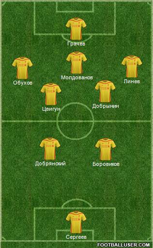 Liverpool Formation 2015
