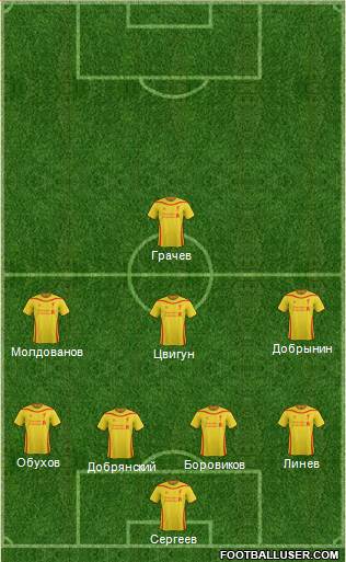 Liverpool Formation 2015