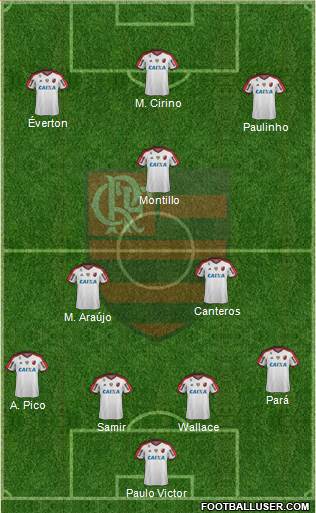 CR Flamengo Formation 2015
