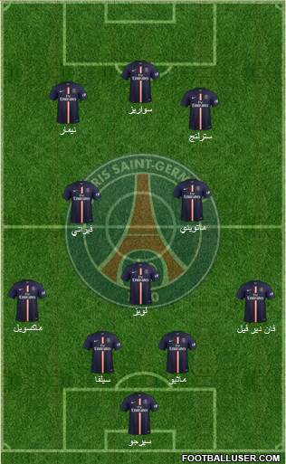 Paris Saint-Germain Formation 2015