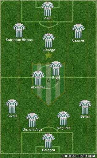 Banfield Formation 2015