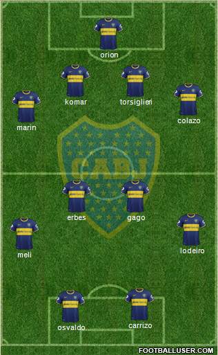 Boca Juniors Formation 2015