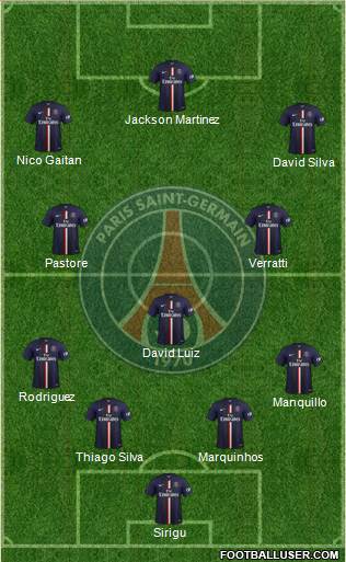 Paris Saint-Germain Formation 2015