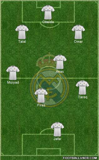 Real Madrid C.F. Formation 2015