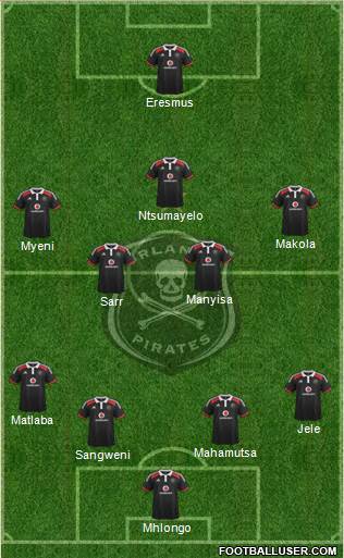 Orlando Pirates Formation 2015