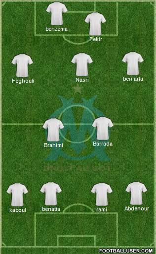 Olympique de Marseille Formation 2015