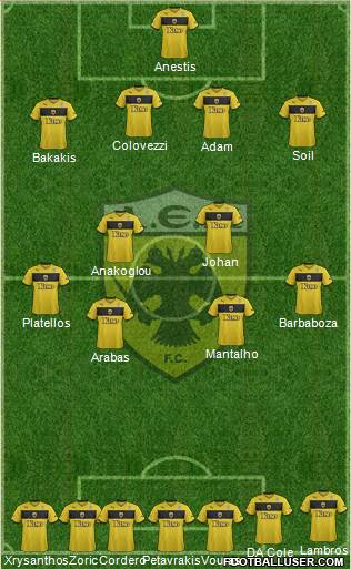 AEK Athens Formation 2015