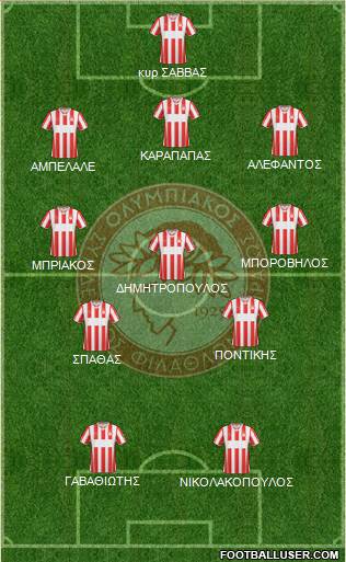 Olympiakos SF Piraeus Formation 2015