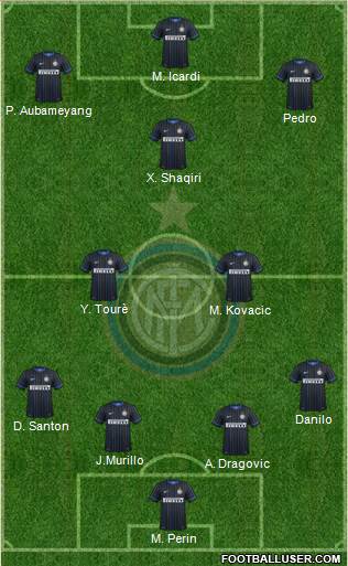 F.C. Internazionale Formation 2015