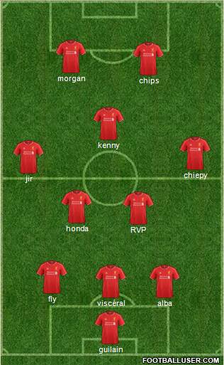 Liverpool Formation 2015